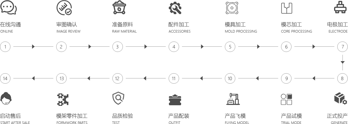 香港六和合资料